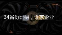 34省份比拼，谁家企业“科创力”更强�？