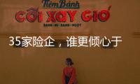 35家险企
，谁更倾心于绿色金融
？｜2024年度“金标杆”