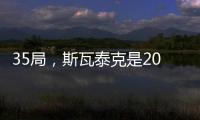 35局
，斯瓦泰克是2000年至今丢掉局数最少的温网女子单打冠军