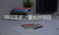38项国家计量比对项目实施�！关乎安全、医疗与生态环境