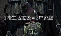 1吨生活垃圾＝2户家庭月度用电！这家超级工厂如何做到的
？