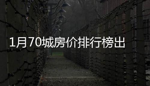 价格北海（-9.8%）领跌