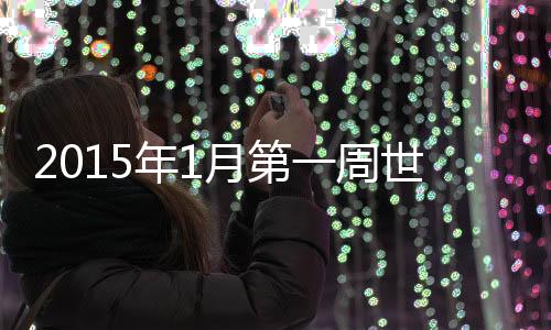 但世界排名下滑至第37位
