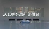 2013俱乐部年终排名：恒大世界排名一年飙升198位