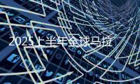 2025上半年全球马拉松排名：厦门马拉松国内第一