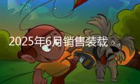 2025年6月销售装载机12014台，同比增长11.3%