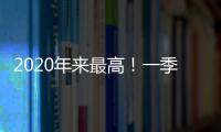 2020年来最高！一季度中国中小企业发展指数为89.5